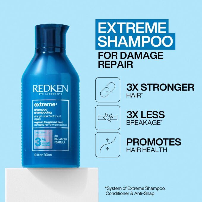 Redken Extreme 300ml Duo Pack Halo Hair & Skin - rosehipskincare.com.au