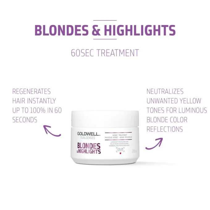 Goldwell Dualsenses Blondes & Highlights 60 Second Treatment 200ml Halo Hair & Skin - rosehipskincare.com.au