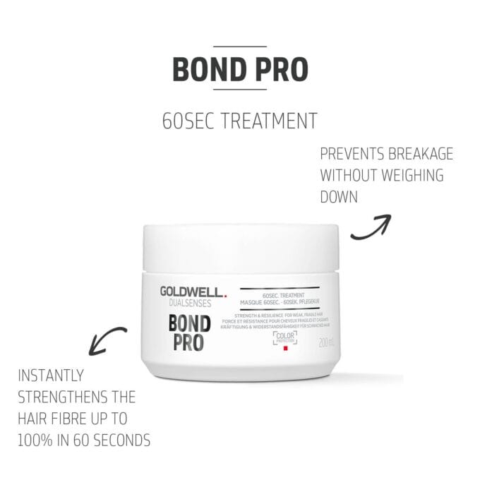 Goldwell Dualsenses Bond Pro 60 Second Treatment 200ml Halo Hair & Skin - rosehipskincare.com.au