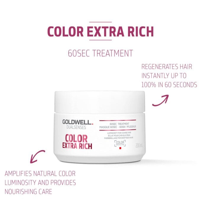 Goldwell Dualsenses Color Extra Rich 60 Second Treatment 200ml Halo Hair & Skin - rosehipskincare.com.au