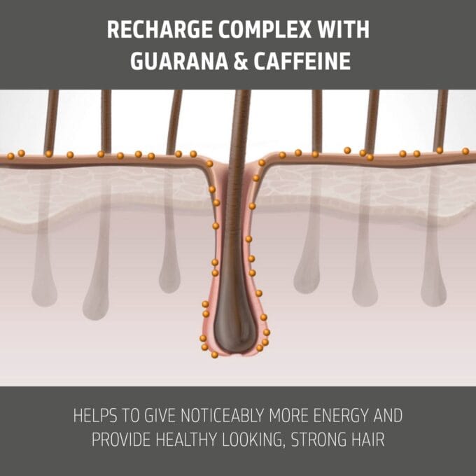 Goldwell Dualsenses Men Activating Scalp Tonic 150ml Halo Hair & Skin - rosehipskincare.com.au