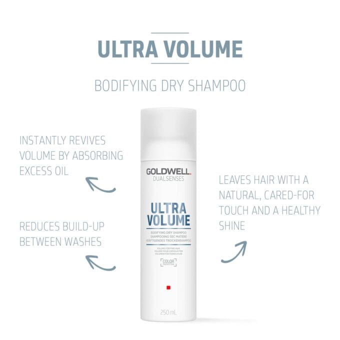 Goldwell Dualsenses Ultra Volume Bodifying Dry Shampoo 250ml Halo Hair & Skin - rosehipskincare.com.au