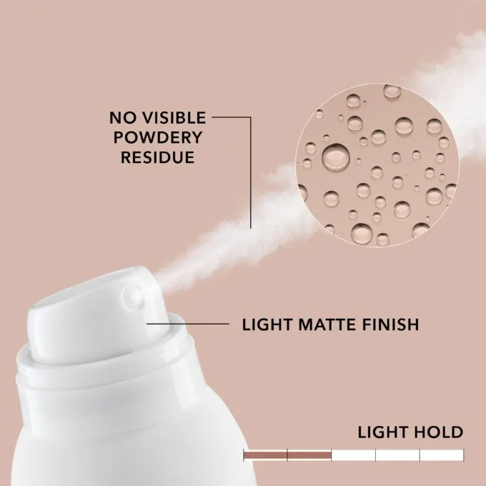 Goldwell StyleSign Dry Texture Spray 200ml Halo Hair & Skin - rosehipskincare.com.au