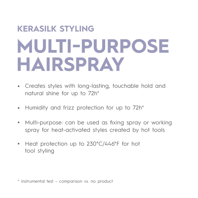 Kerasilk Multi-Purpose Hairspray Travel Size 75ml Halo Hair & Skin - rosehipskincare.com.au