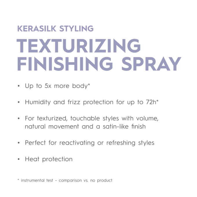 Kerasilk Texturizing Finishing Spray 200ml Halo Hair & Skin - rosehipskincare.com.au