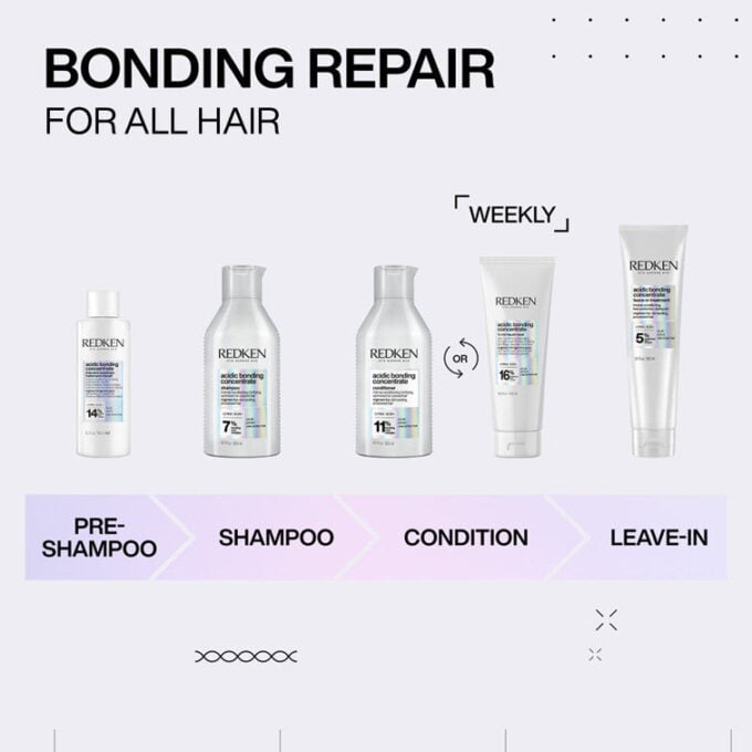 Redken Acidic Bonding Concentrate Conditioner 1000ml Halo Hair & Skin - rosehipskincare.com.au