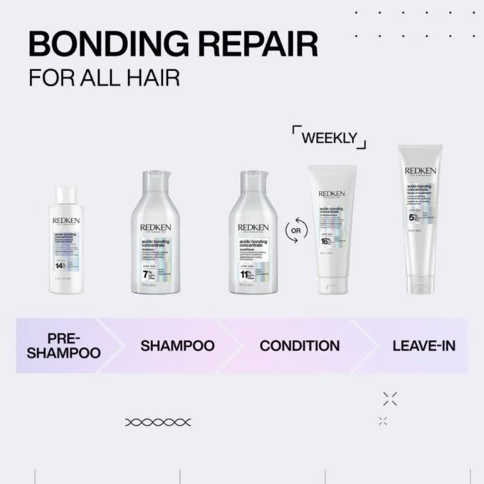 Redken Acidic Bonding Concentrate Shampoo 300ml Halo Hair & Skin - rosehipskincare.com.au
