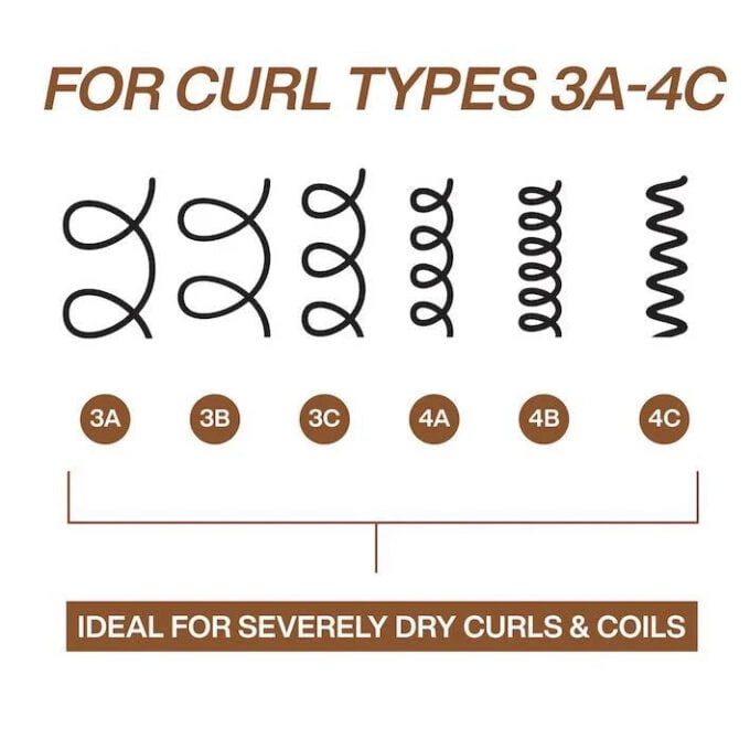 Redken All Soft Mega Curls Shampoo 300ml Halo Hair & Skin - rosehipskincare.com.au